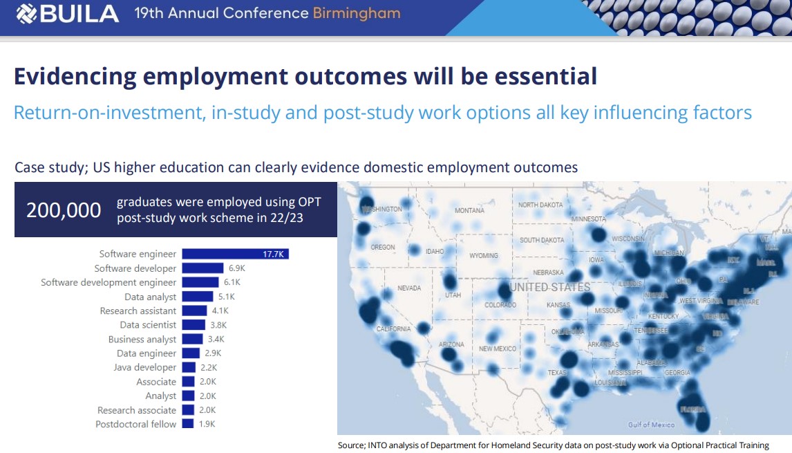 Evidencing employment outcomes
